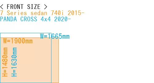 #7 Series sedan 740i 2015- + PANDA CROSS 4x4 2020-